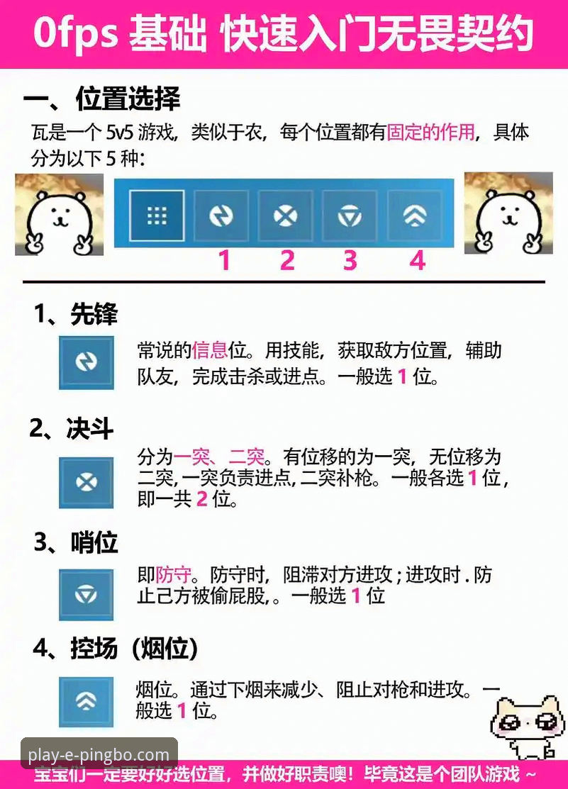 新手入门平博娱乐平台的5个关键步骤与实用技巧