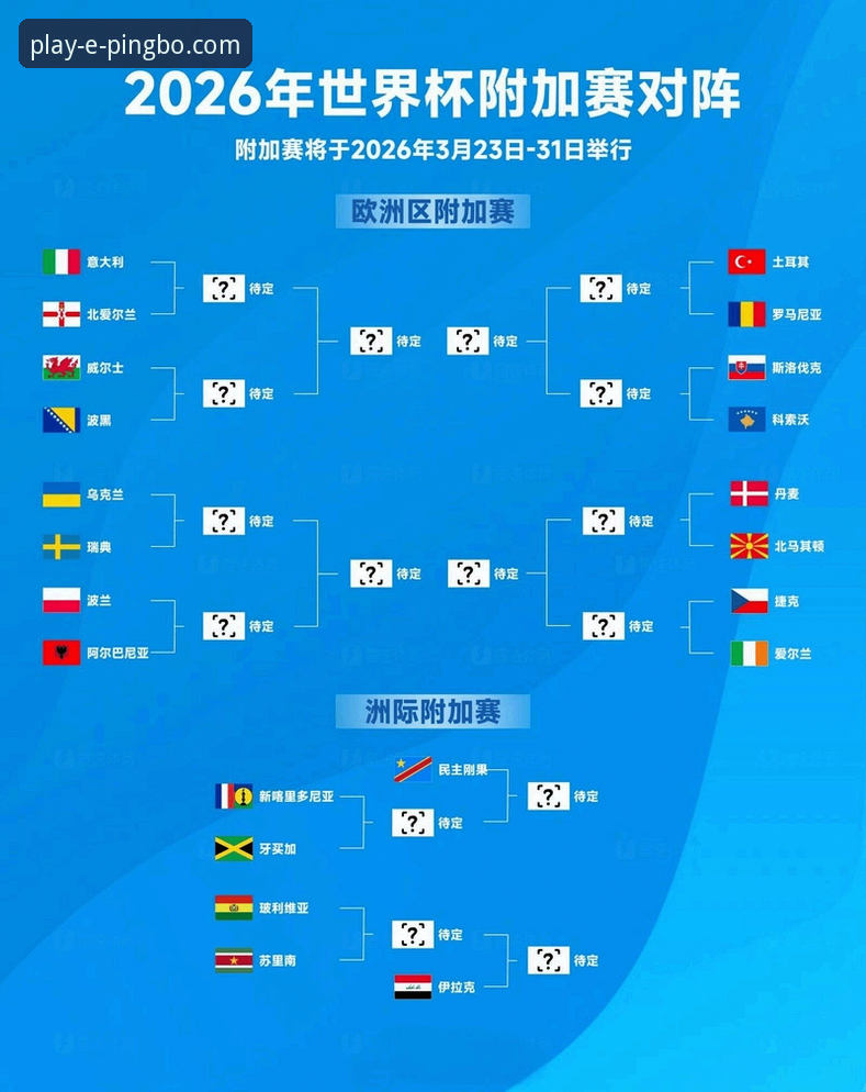 平博娱乐iOS版手机版 世预赛附加赛实用观赛指南:四场决战如何改变世界杯版图