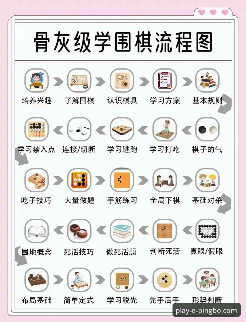 平博娱乐安全吗 平博娱乐安全吗?新手入门必读的五大要点与操作指南